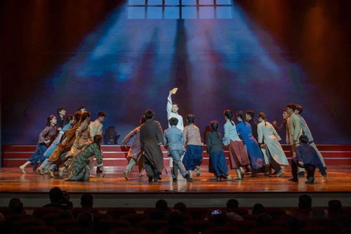 慶祝中國共產黨成立100周年河東區優秀文藝作品展示（二） 原創舞蹈劇目《覺悟的宣言》——以舞鑄魂，禮贊百年初心