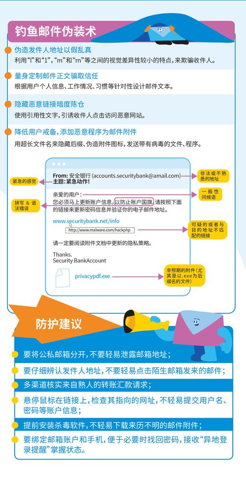 網(wǎng)絡(luò)安全宣傳周 深入學習網(wǎng)絡(luò)安全知識手冊與網(wǎng)絡(luò)信息安全軟件開發(fā)