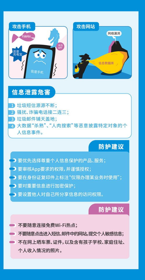 國家網絡安全宣傳周 | 構筑防線，這些網絡安全知識你掌握了嗎？